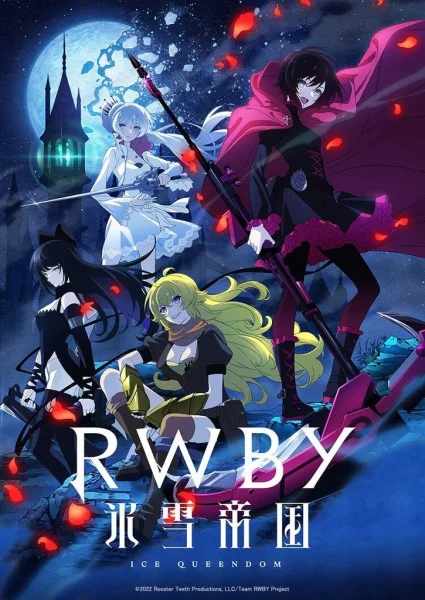 RWBY: Ice Queendom Poster